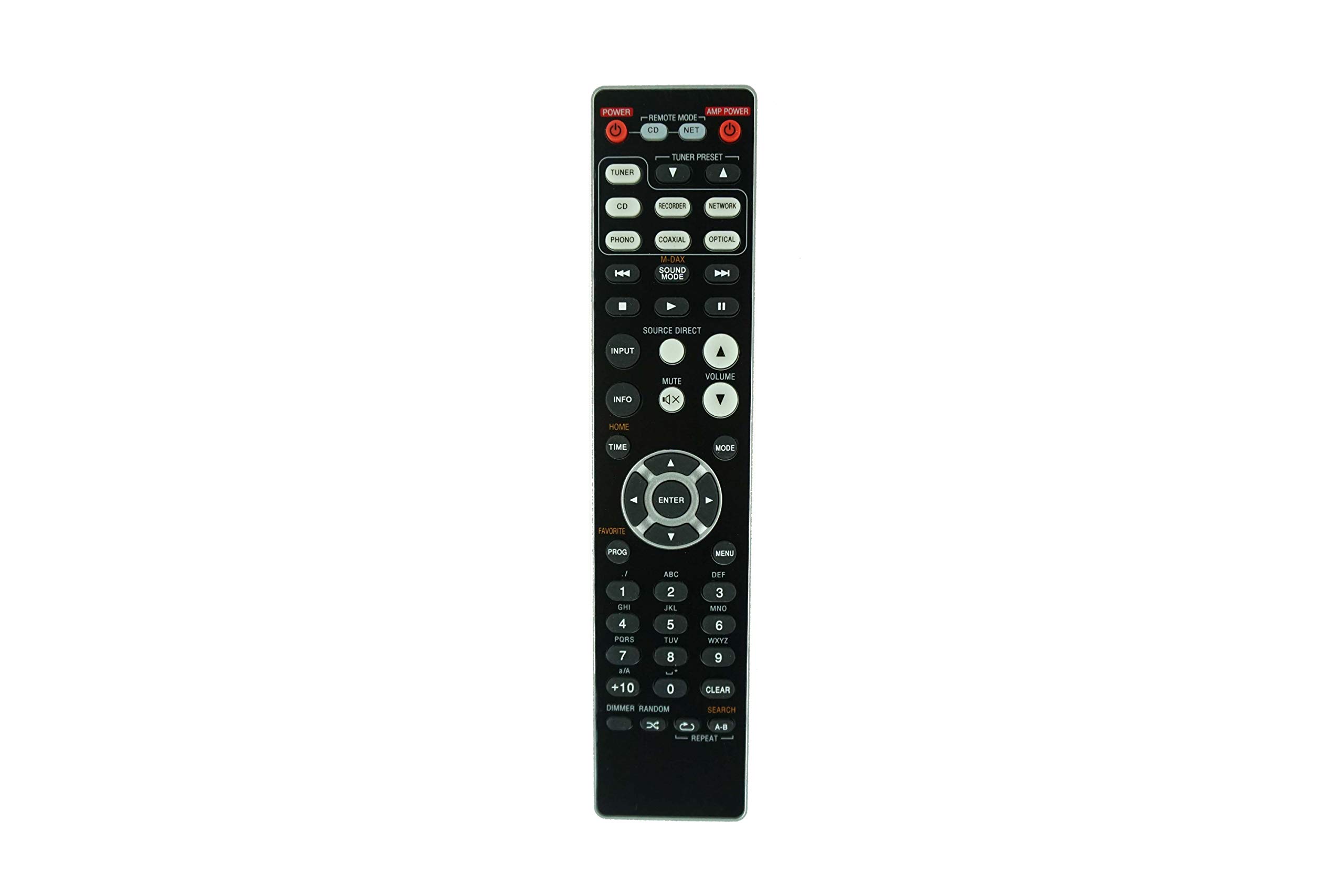 Amazon.com: HCDZ Replacement Remote Control for Marantz PM6005 PM